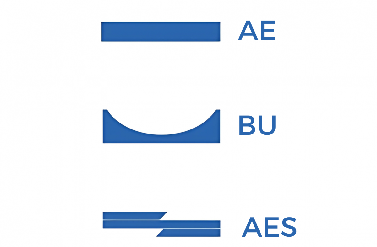 Bague anti-extrusion
