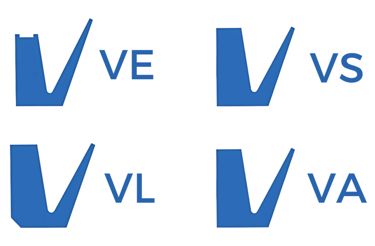 Joint V-Ring - schéma des 4 profils disponibles VE, VL, VS et VA