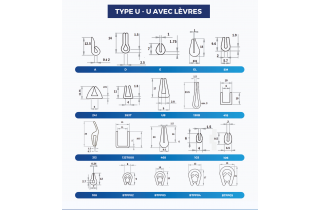 Profilés élastomères
