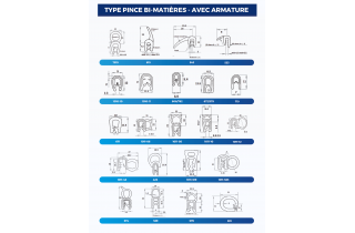 Profilés élastomères