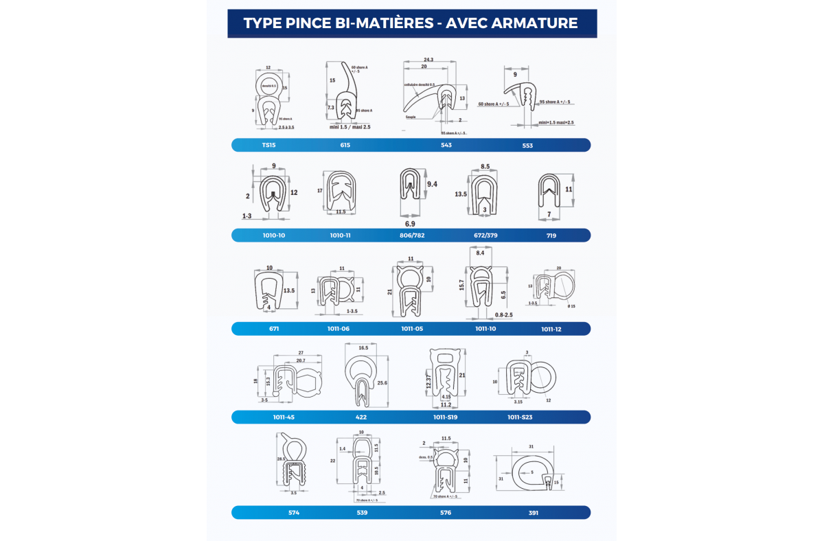 Profilés élastomères