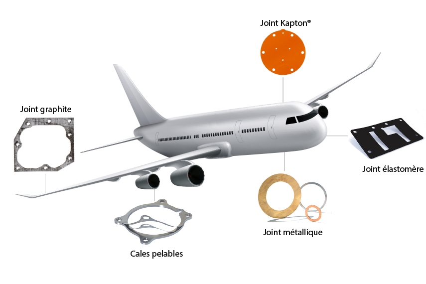 Joints pour l'industrie aéronautiques