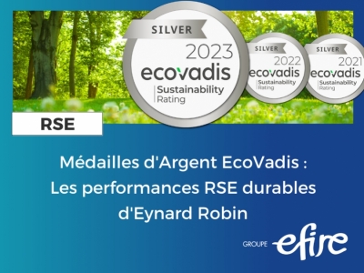 Médailles d'Argent EcoVadis :  Les performances RSE durables d'Eynard Robin